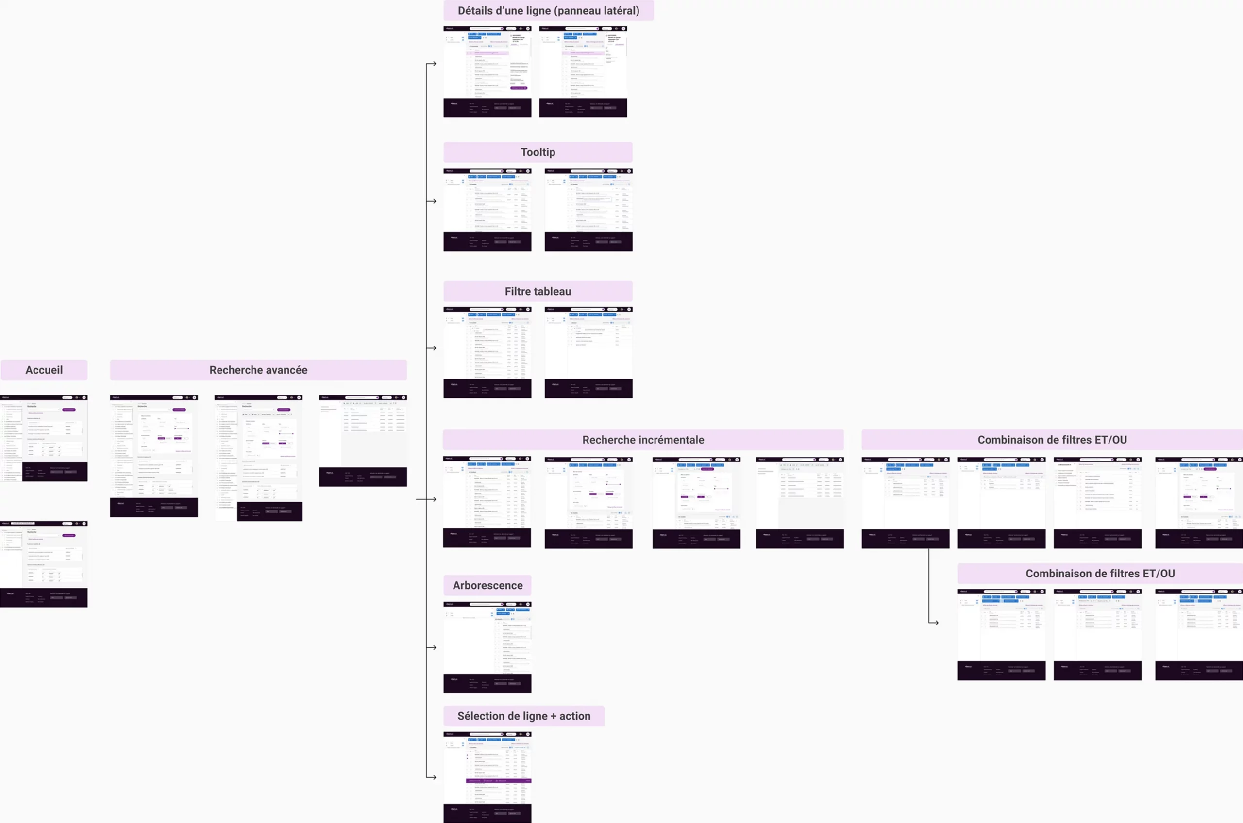 Vitam UI — Locarchives interface utilisateur