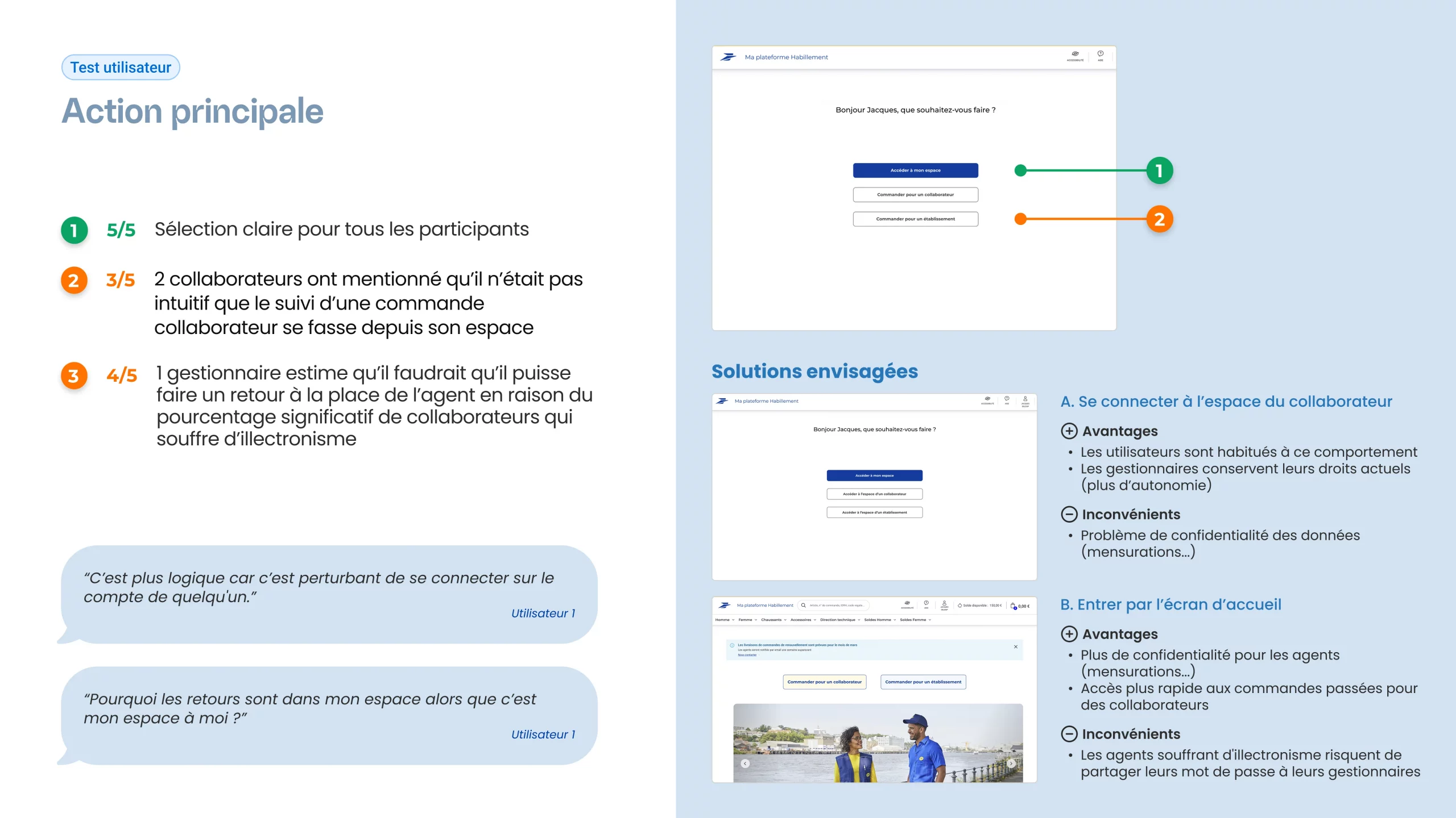 E-commerce La Poste — action principale